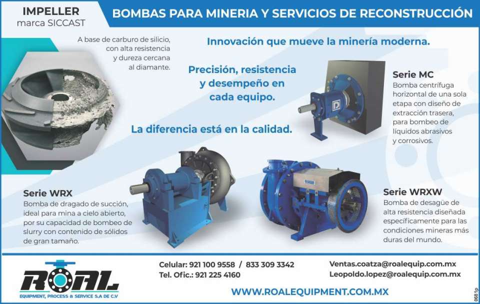 Bombas para Mineria Serie MC, WRX, WRXW, Servicios de Reconstruccion. IMPELLER SICCAST. Precision, Resistencia y Desempeño en cada Equipo. La Diferencia esta en la Calidad.